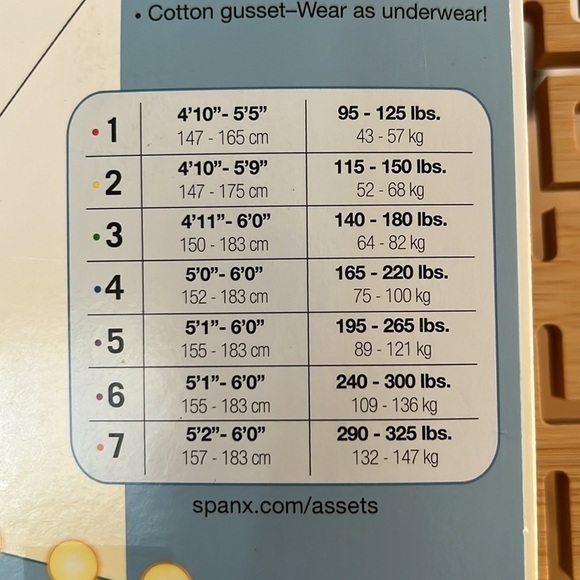 Two (2) Pairs of Spanx Assets Size 3 Nude High Waisted Mid Thigh Shaper - Picture 3 of 3